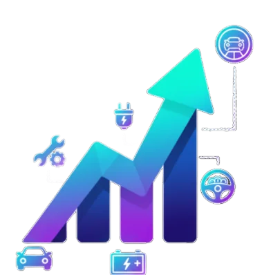 automotive - Higher Search Rankings