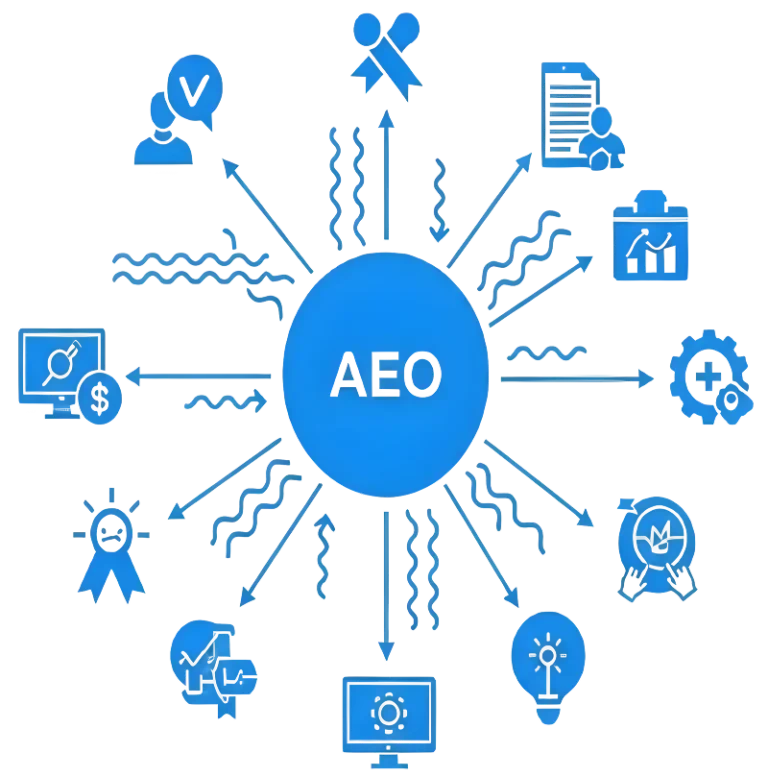 Dominate Featured Snippets